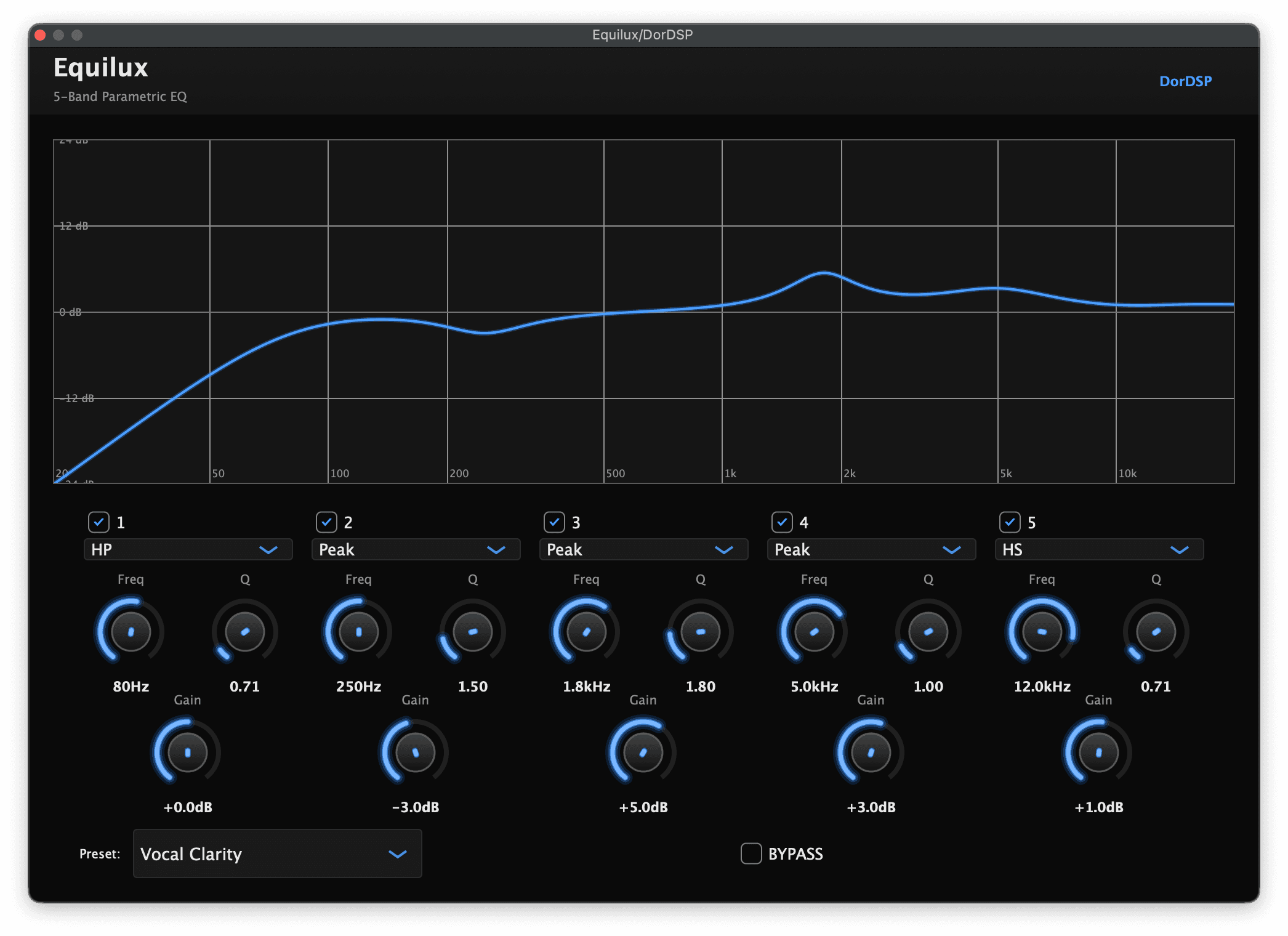 DorDSP EQ (Equilux) plugin interface